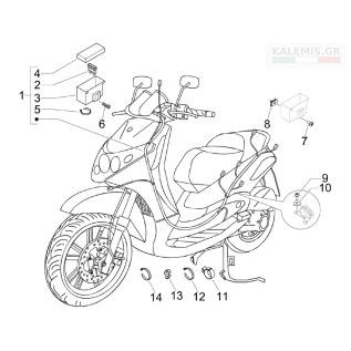 Αναμονή εικόνας προϊόντος