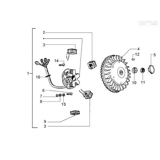Αναμονή εικόνας προϊόντος