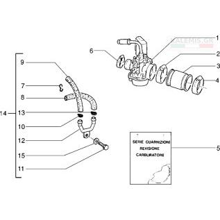 Αναμονή εικόνας προϊόντος