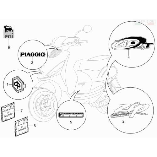 Αναμονή εικόνας προϊόντος