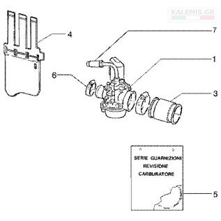 Αναμονή εικόνας προϊόντος