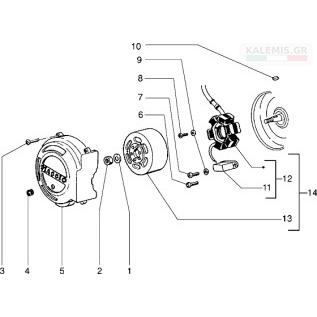 Αναμονή εικόνας προϊόντος