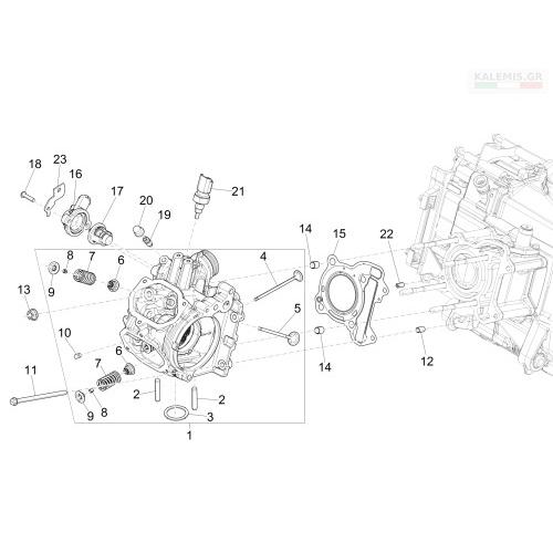 Αναμονή εικόνας προϊόντος