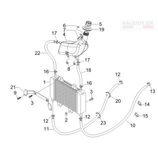 Αναμονή εικόνας προϊόντος