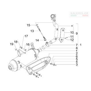 Αναμονή εικόνας προϊόντος