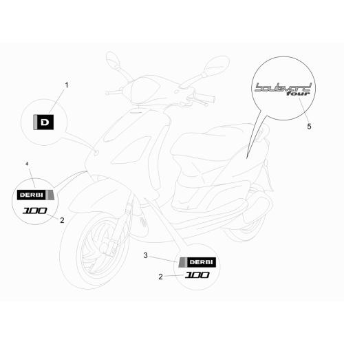 Αναμονή εικόνας προϊόντος