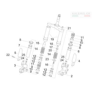 Αναμονή εικόνας προϊόντος