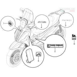 Αναμονή εικόνας προϊόντος