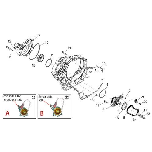 Αναμονή εικόνας προϊόντος