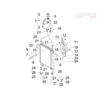 Αναμονή εικόνας προϊόντος