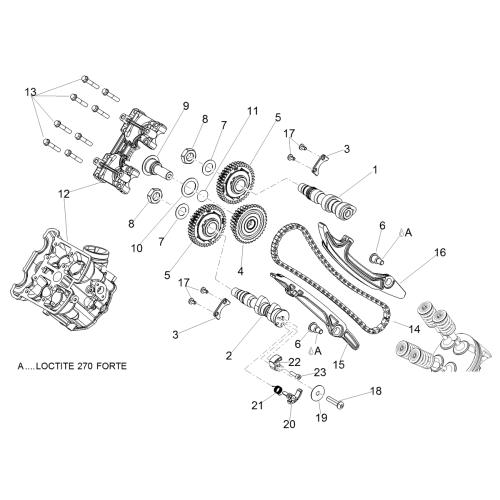 Αναμονή εικόνας προϊόντος