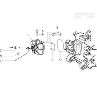 Αναμονή εικόνας προϊόντος
