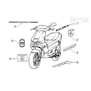 Αναμονή εικόνας προϊόντος