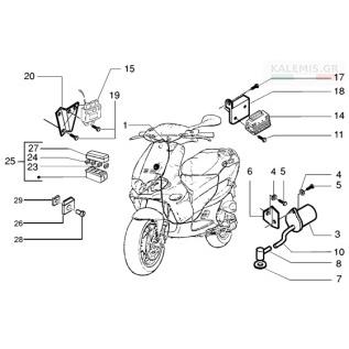 Αναμονή εικόνας προϊόντος