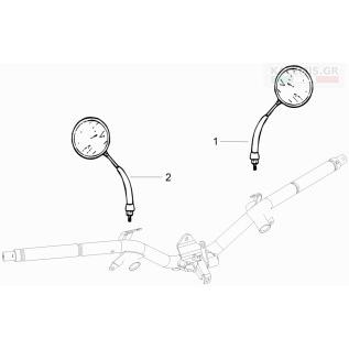 Αναμονή εικόνας προϊόντος