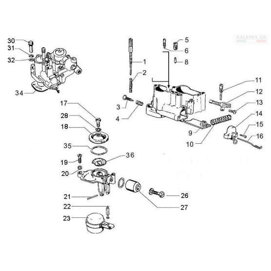 Αναμονή εικόνας προϊόντος
