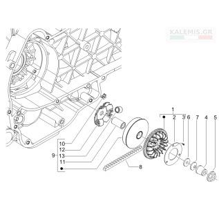 Αναμονή εικόνας προϊόντος