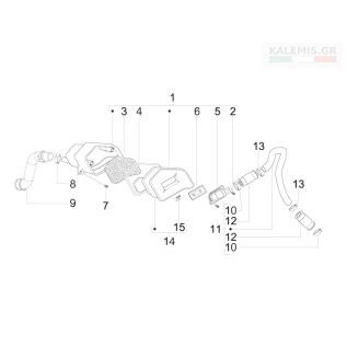 Αναμονή εικόνας προϊόντος