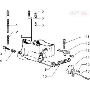 Αναμονή εικόνας προϊόντος