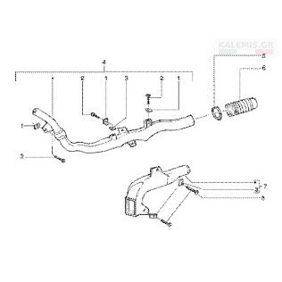 Αναμονή εικόνας προϊόντος