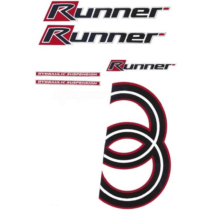 Αναμονή εικόνας προϊόντος