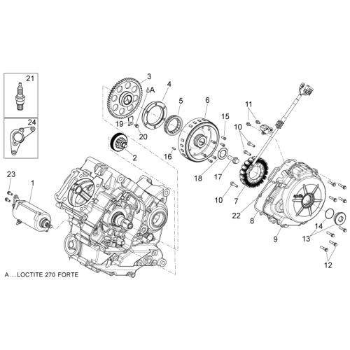 Αναμονή εικόνας προϊόντος