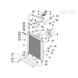 Αναμονή εικόνας προϊόντος