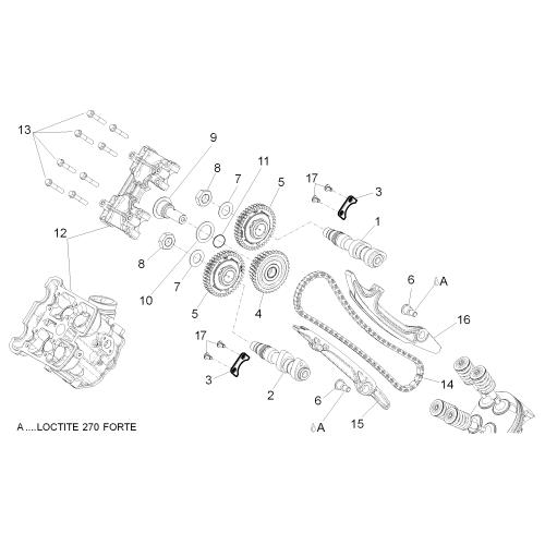 Αναμονή εικόνας προϊόντος