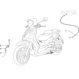 Αναμονή εικόνας προϊόντος