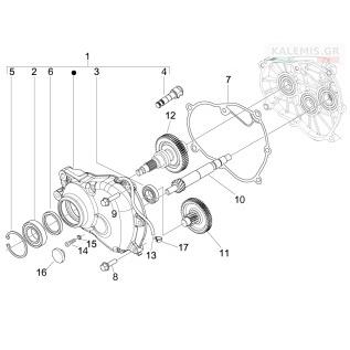 Αναμονή εικόνας προϊόντος