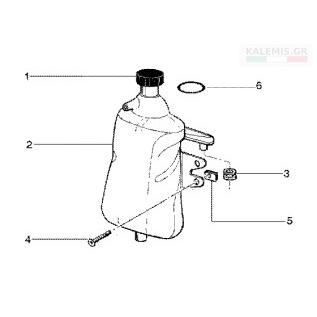Αναμονή εικόνας προϊόντος