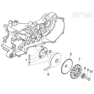 Αναμονή εικόνας προϊόντος