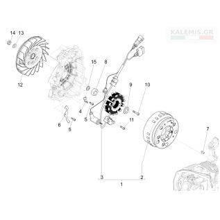 Αναμονή εικόνας προϊόντος