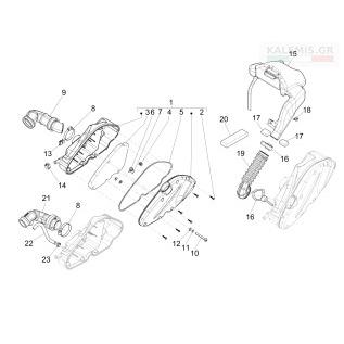 Αναμονή εικόνας προϊόντος