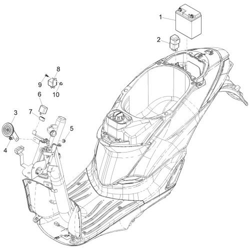Αναμονή εικόνας προϊόντος
