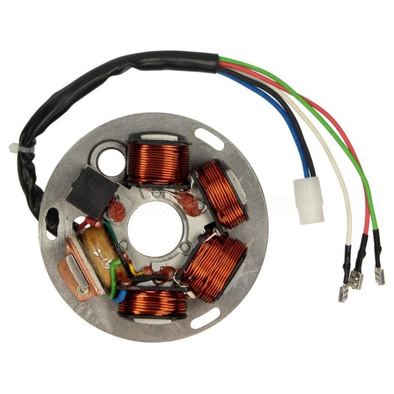 Αναμονή εικόνας προϊόντος