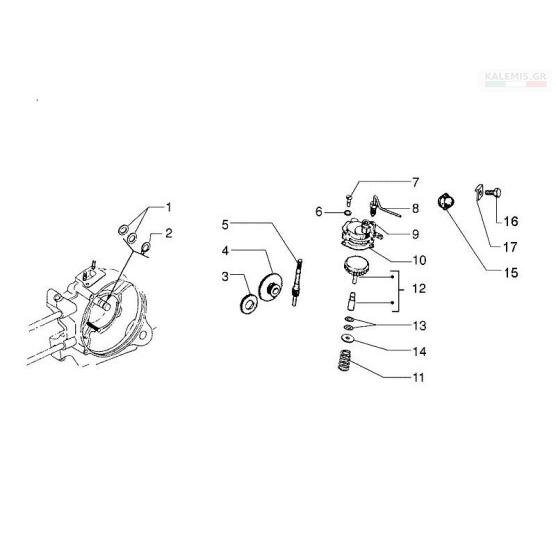 Αναμονή εικόνας προϊόντος