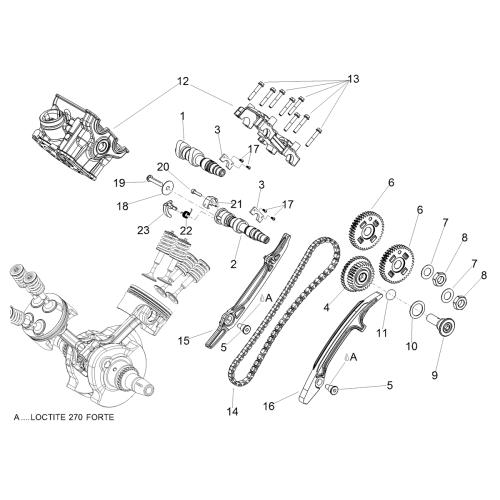 Αναμονή εικόνας προϊόντος