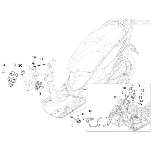 Αναμονή εικόνας προϊόντος