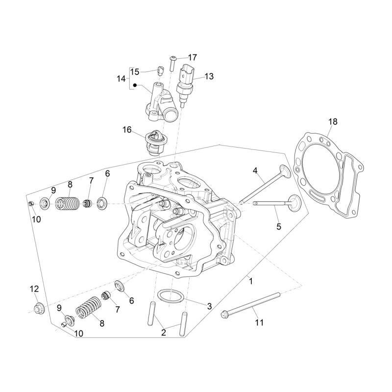 Αναμονή εικόνας προϊόντος