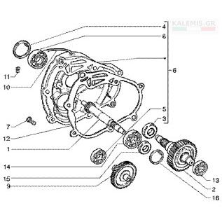 Αναμονή εικόνας προϊόντος