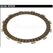 Αναμονή εικόνας προϊόντος