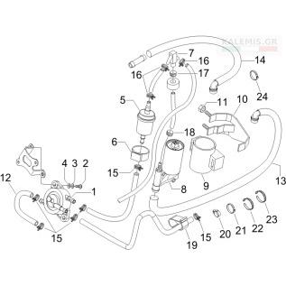 Αναμονή εικόνας προϊόντος
