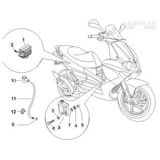 Αναμονή εικόνας προϊόντος
