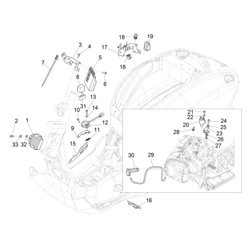 Αναμονή εικόνας προϊόντος