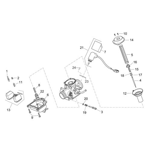 Αναμονή εικόνας προϊόντος