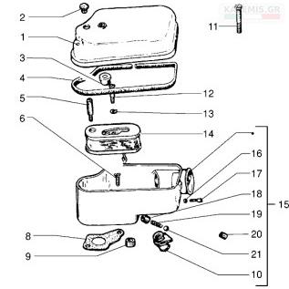 Αναμονή εικόνας προϊόντος