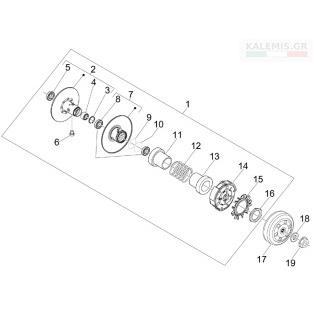 Αναμονή εικόνας προϊόντος