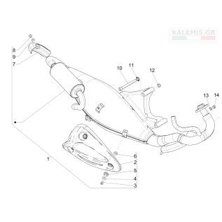 Αναμονή εικόνας προϊόντος