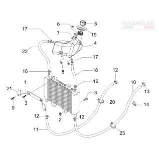 Αναμονή εικόνας προϊόντος